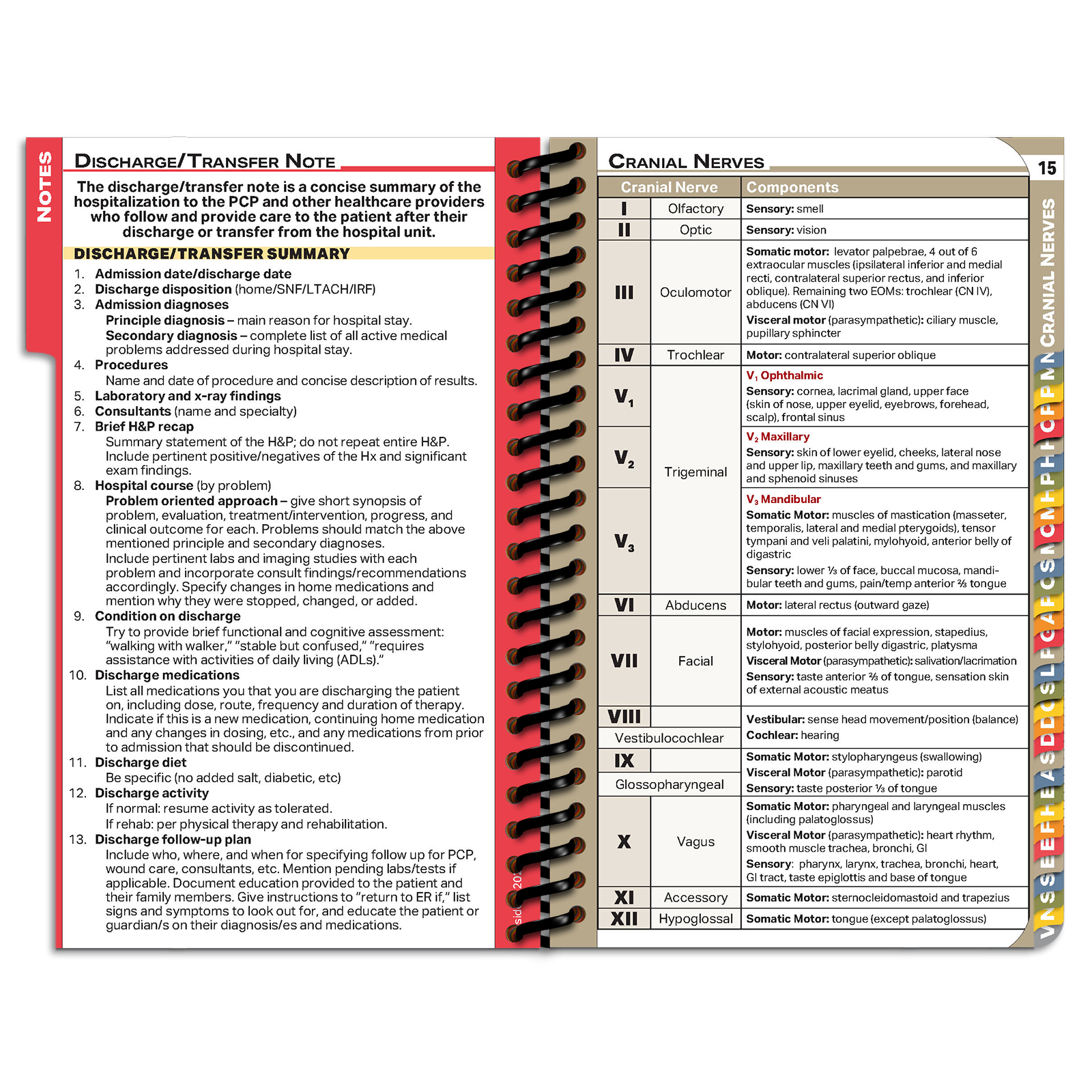 MDpocket Resident Edition - 2024