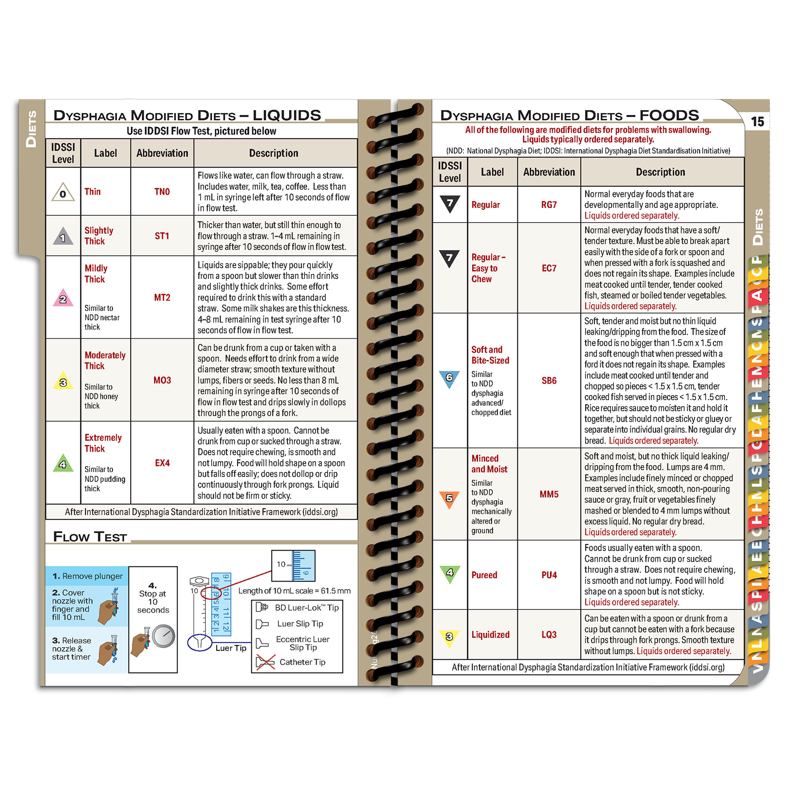 NPpocket Nursing Edition - 2024 Edition