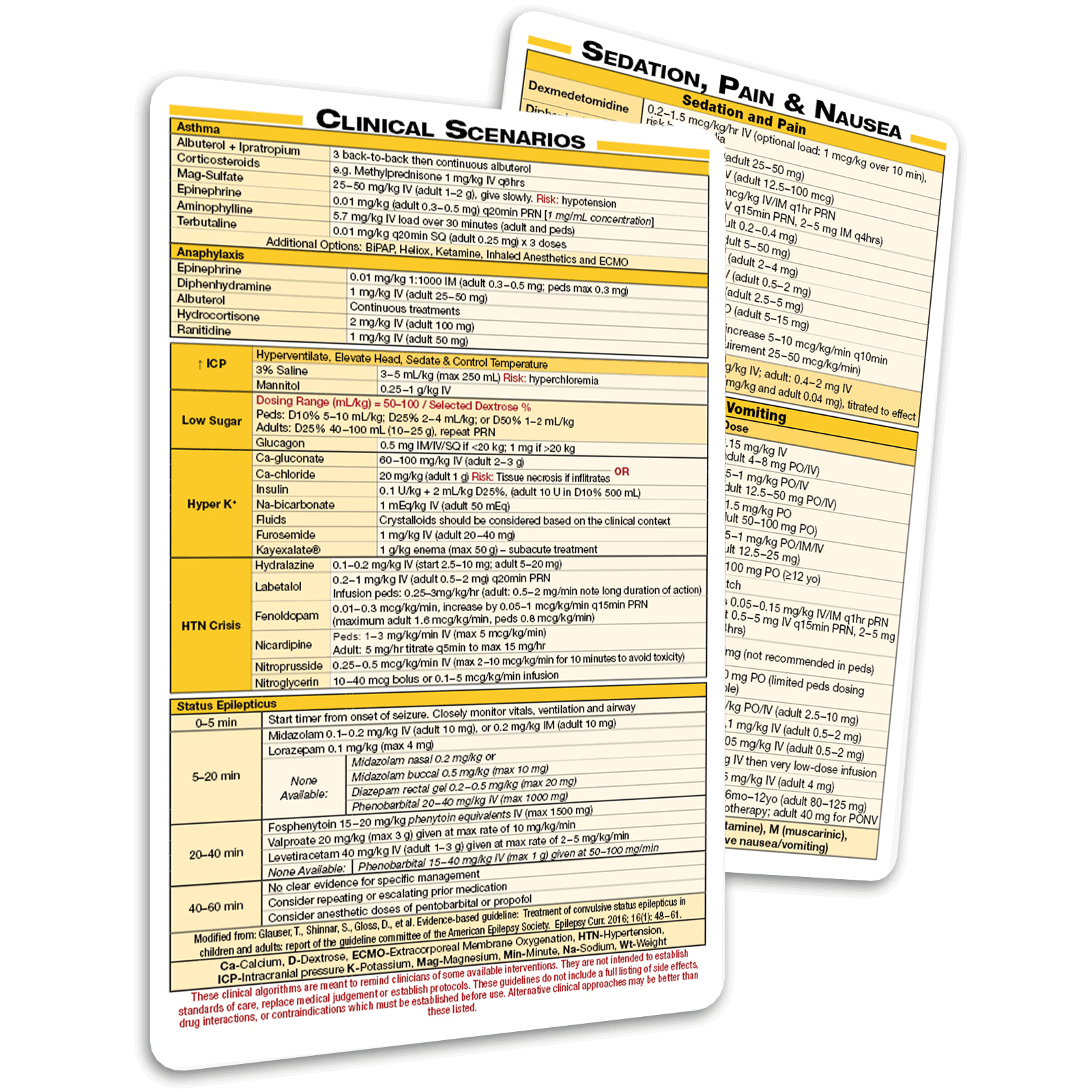 Acute &amp; Critical Care Cards - 2019