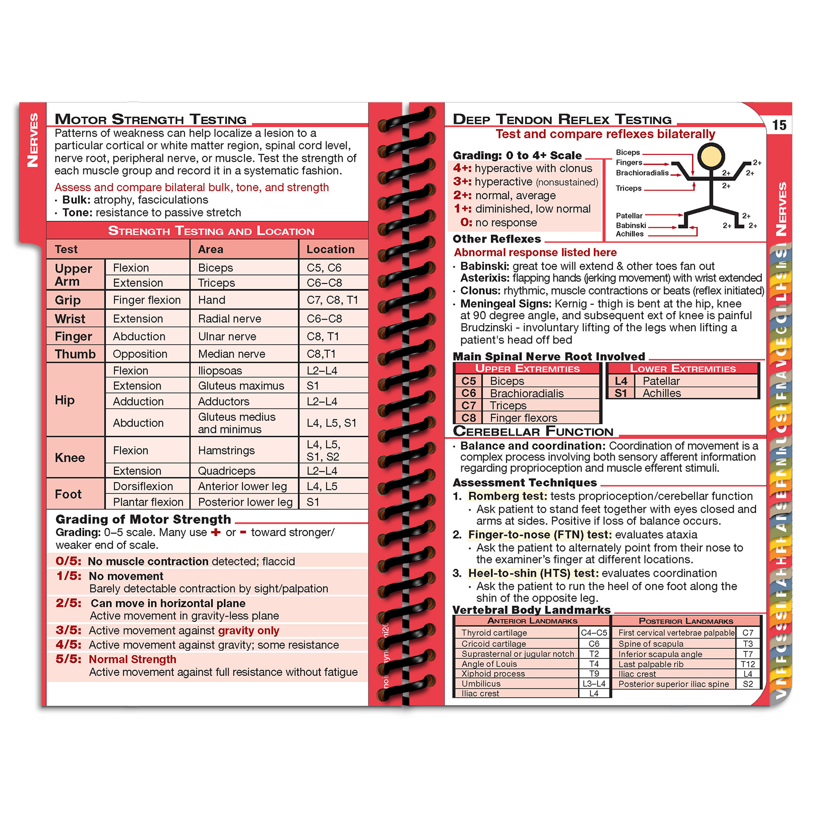 MDpocket Lenoir-Rhyne University PA Guide