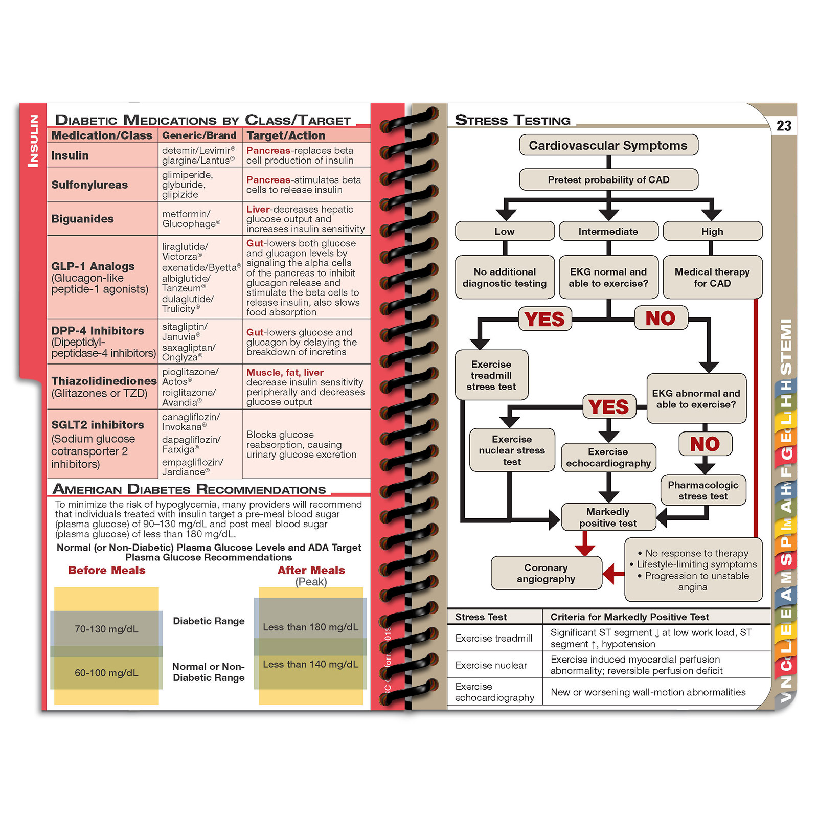 MDpocket University of Southern California Internal Medicine Resident Edition