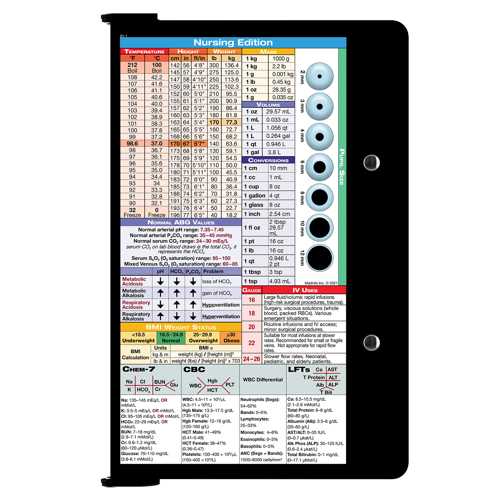 WhiteCoat Clipboard Nursing Edition MedInfo