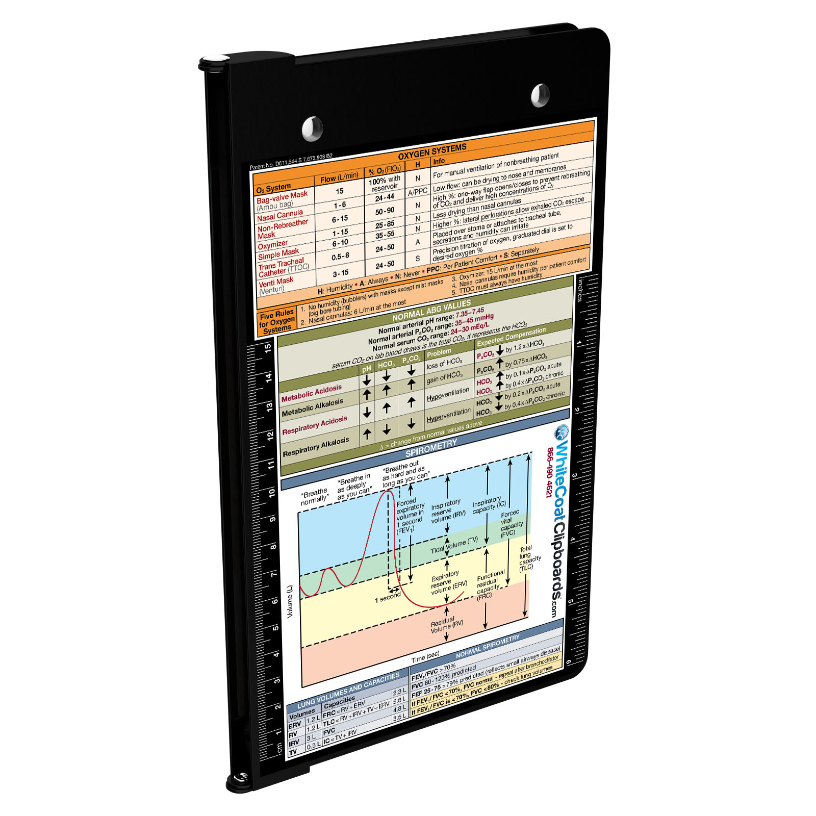 iPad Mini WhiteCoat Clipboard - Respiratory Edition