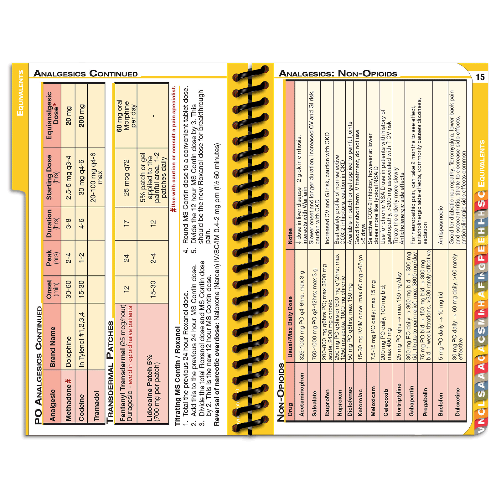 MDpocket Wayne State School of Medicine Resident Edition