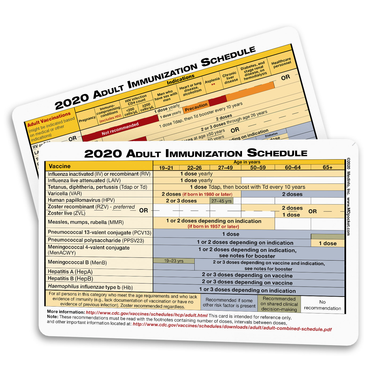 2020 Immunization Card Set