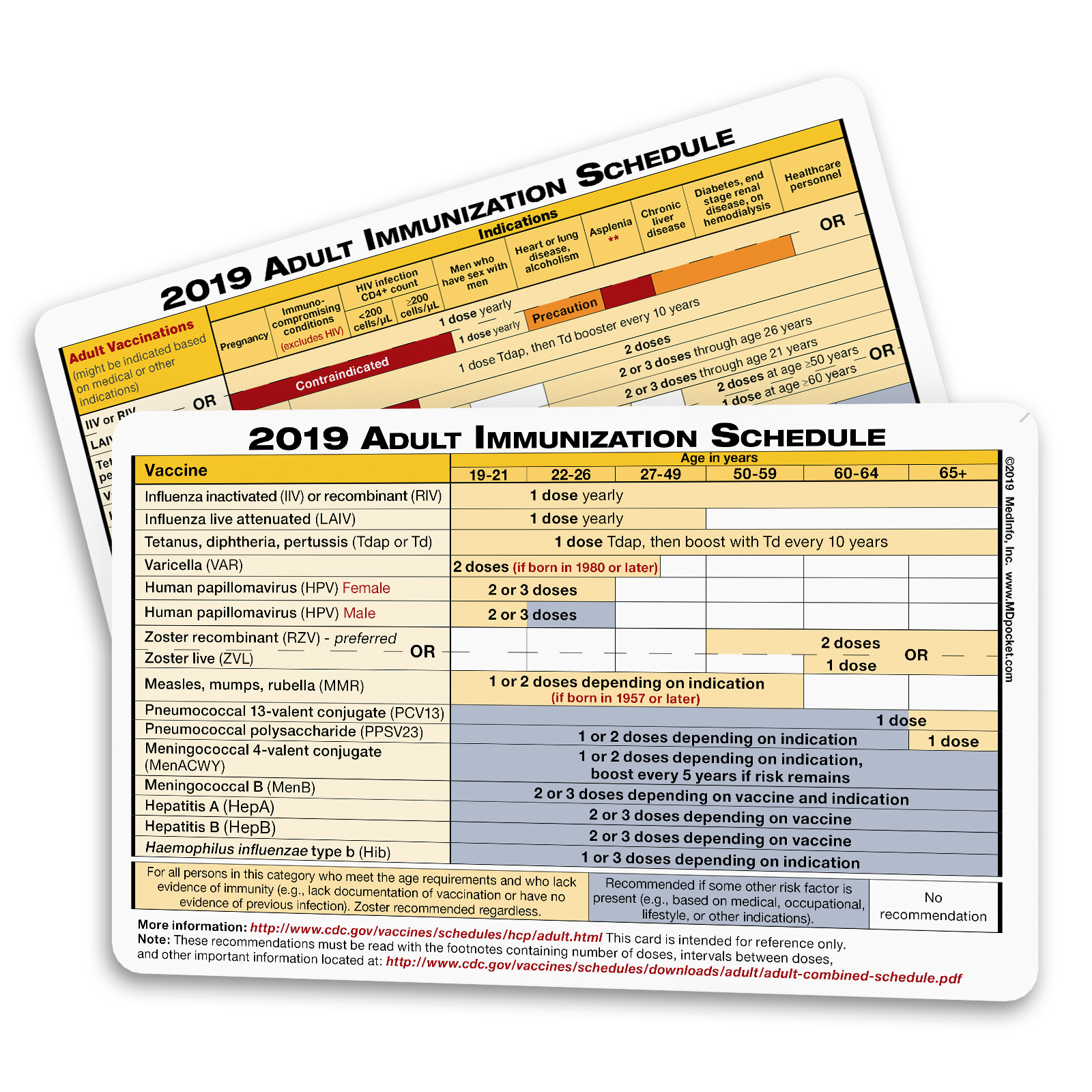 2019 Immunization Card Set