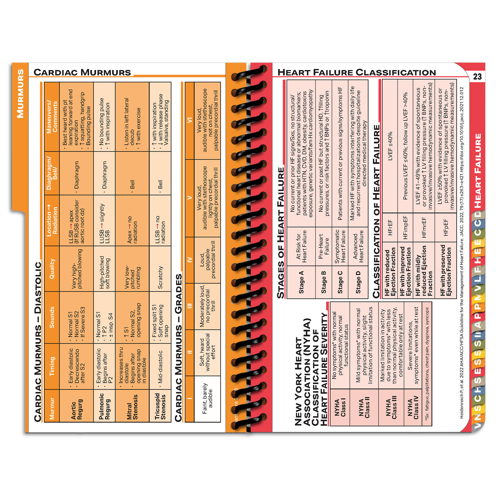 MDpocket Atlanticare Medical Student Edition