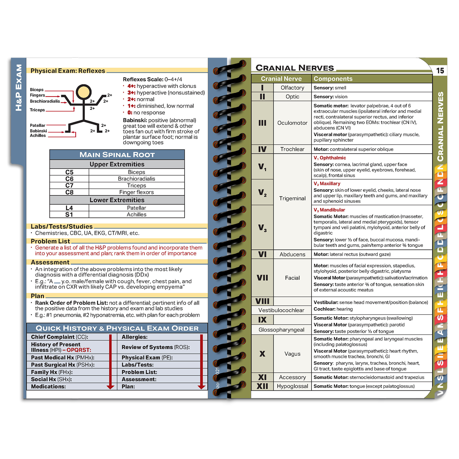 MDpocket University of Arizona IM