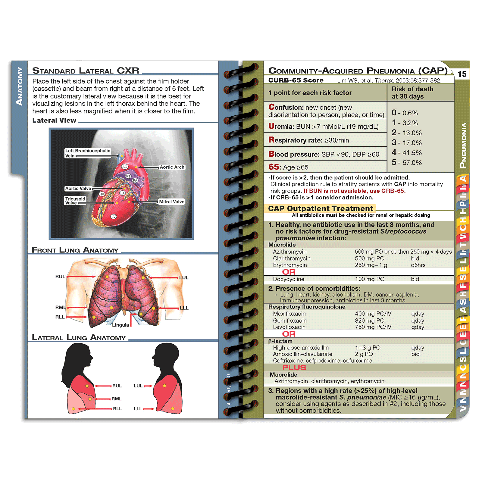 MDpocket Physician Assistant West Liberty University - 2019 Edition