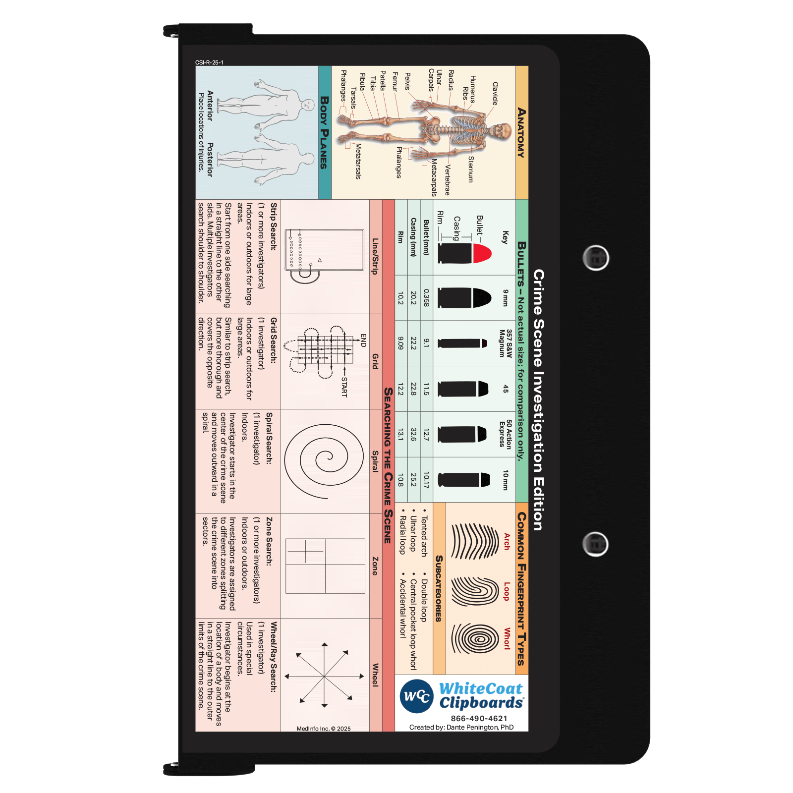 Forensic Investigations: Labs for Crime Scene Analysis Bundle