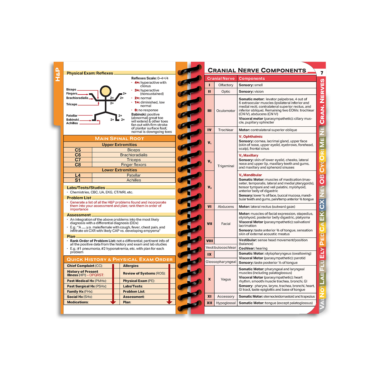 PApocket Physician Assistant Mini Edition