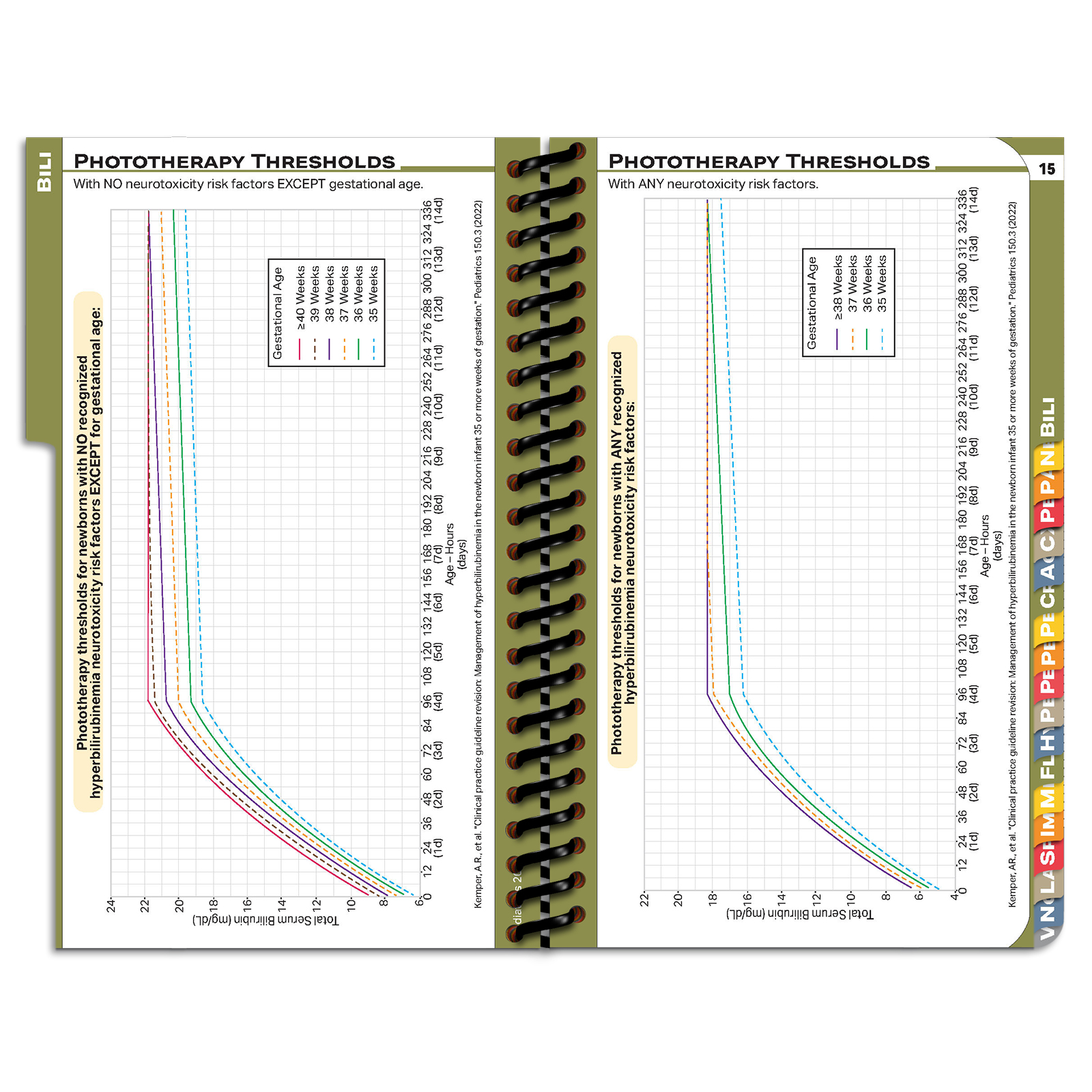 MDpocket Pediatric Edition