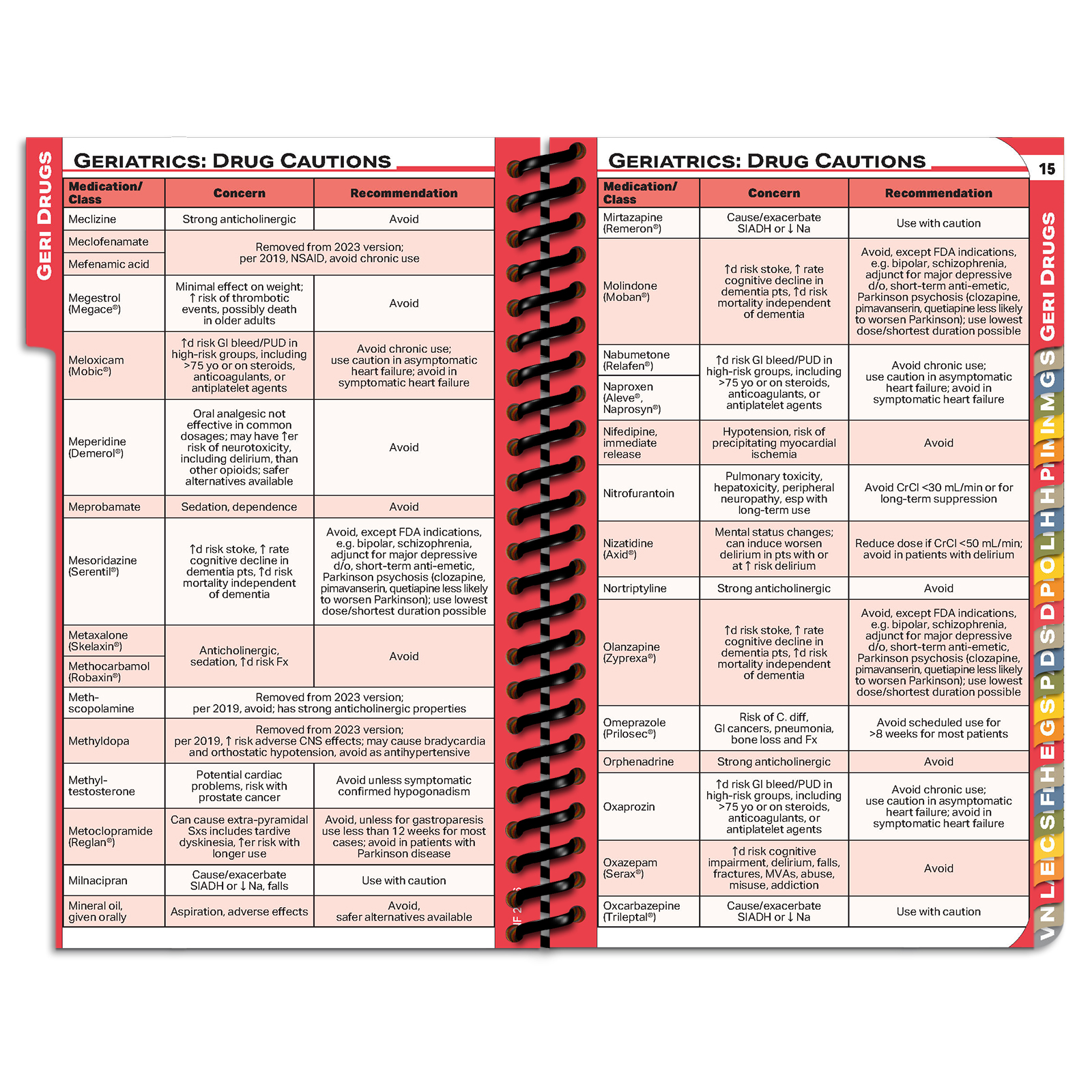 MDpocket Skilled Nursing Facilities
