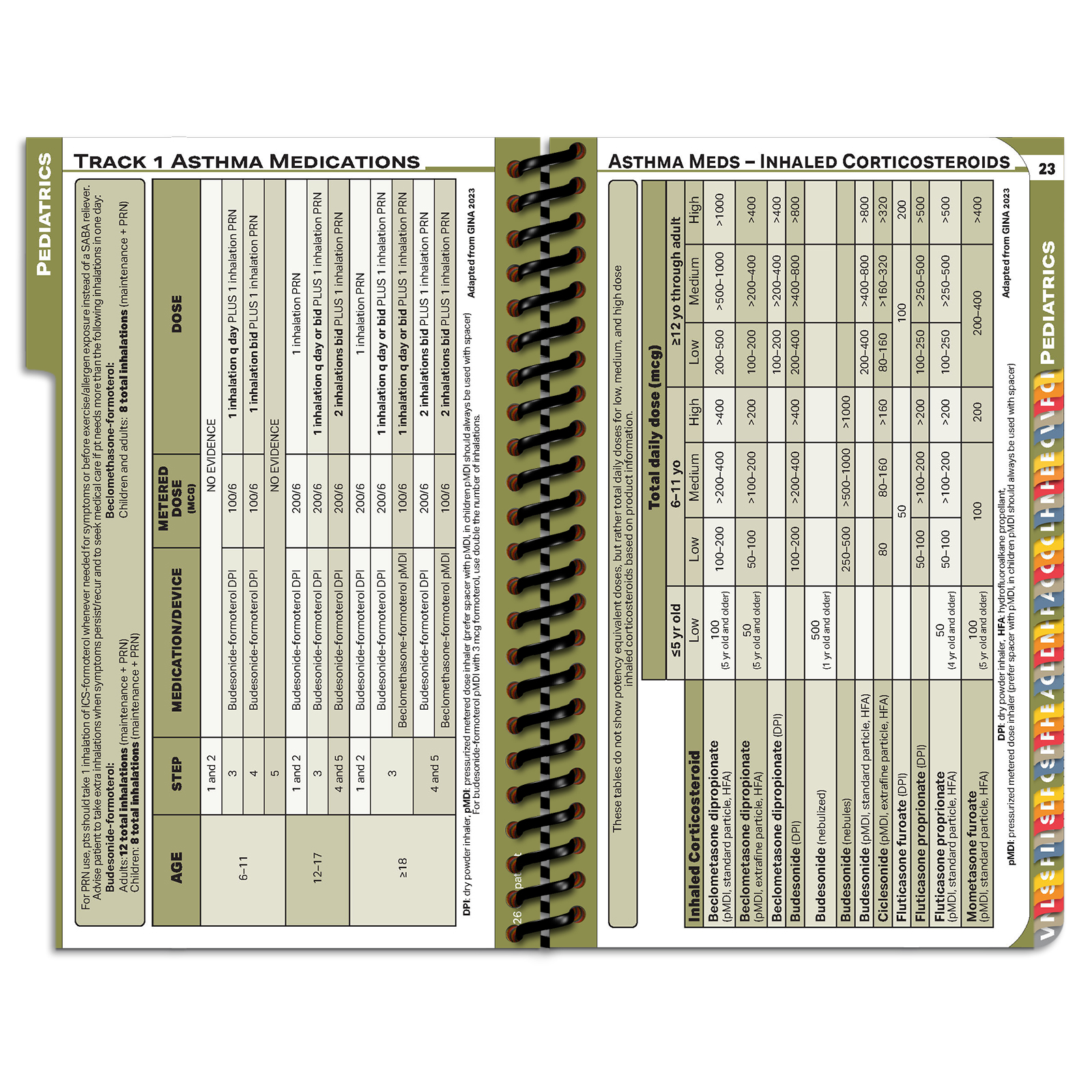 PApocket Physician Assistant Clinical/Outpatient