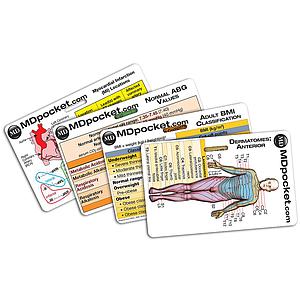 Rapid ID - EKG & Ruler Combo Pack