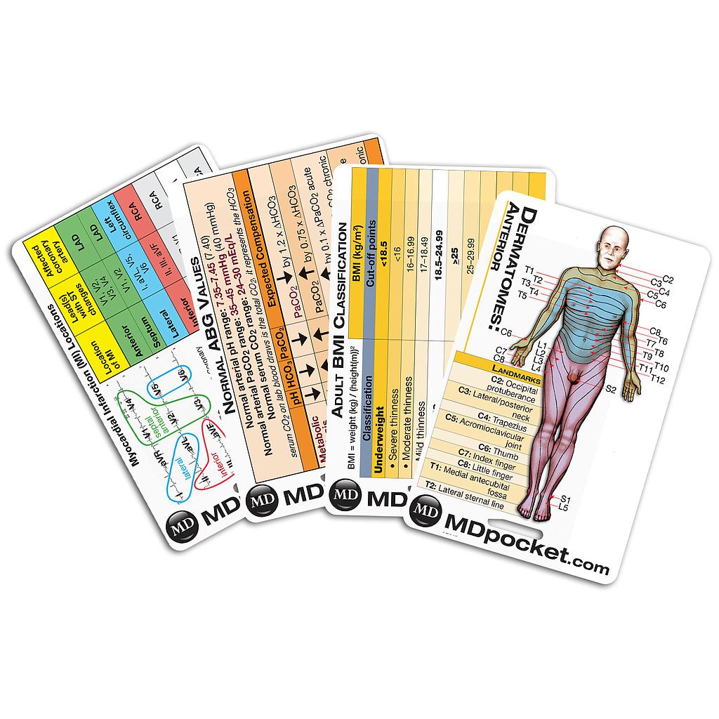 Rapid ID - Medical Student Pack