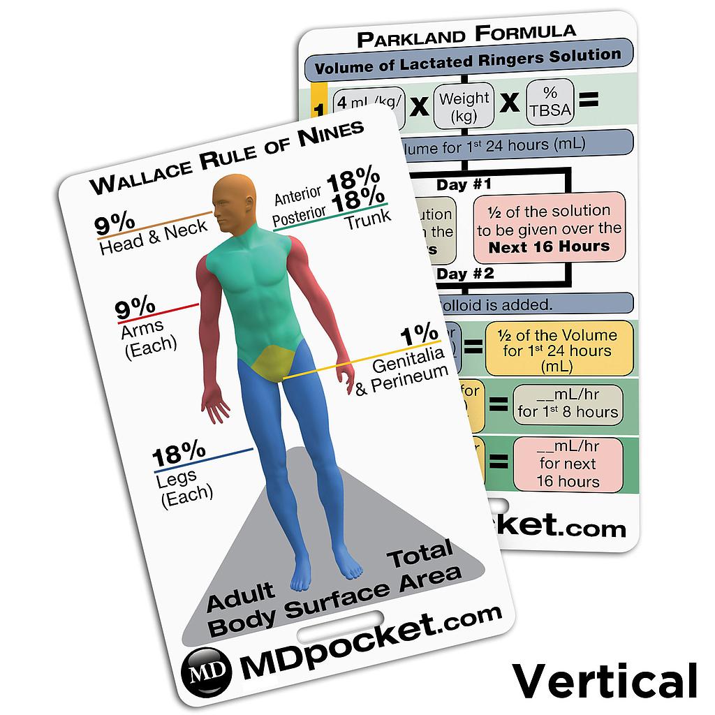 Rapid ID - Adult Burn Resuscitation &amp; Parkland Formula