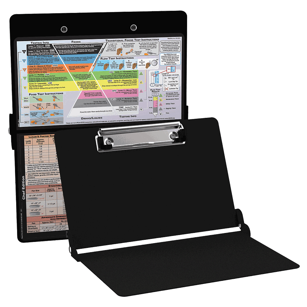 WhiteCoat Clipboard® - Chef Edition