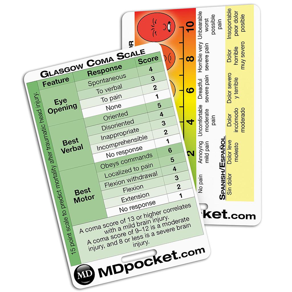 Rapid ID - Glasgow Coma Scale &amp; Pain Scale