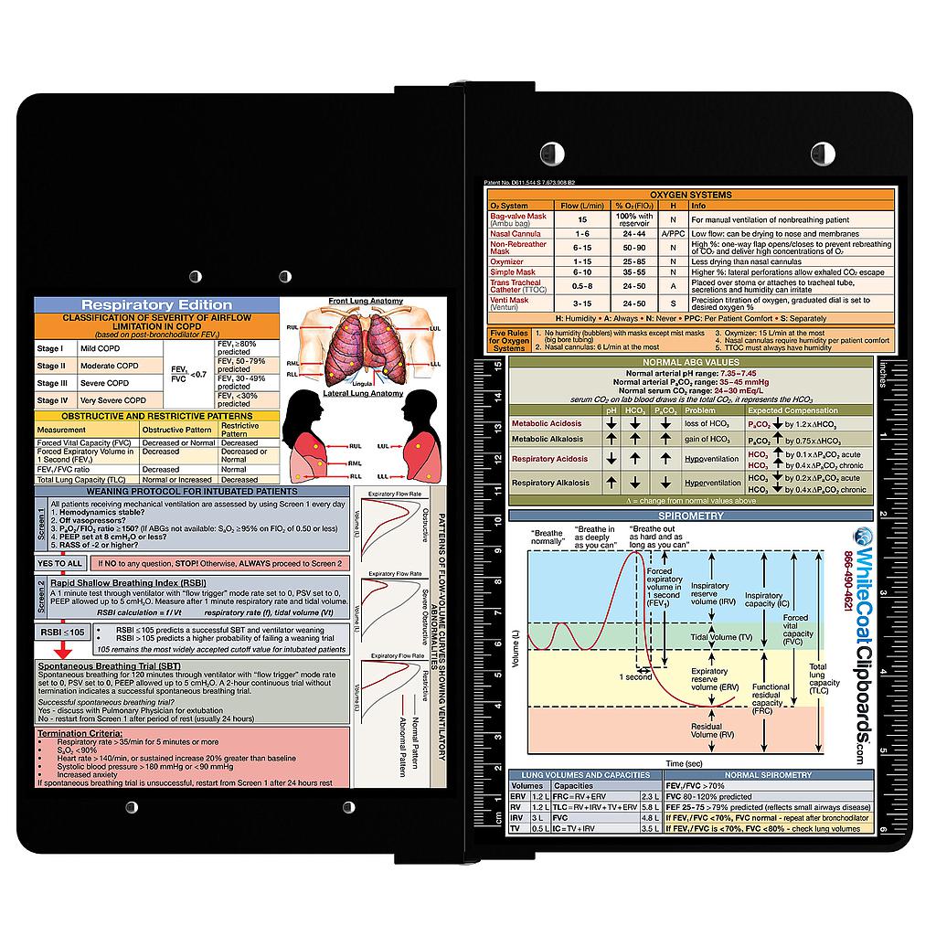 iPad Mini WhiteCoat Clipboard - Respiratory Edition