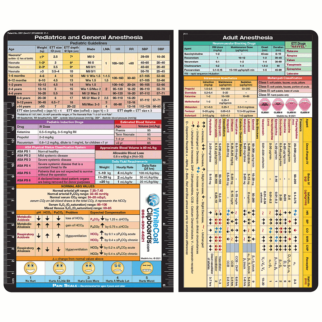 WhiteCoat Clipboard Anesthesia Label