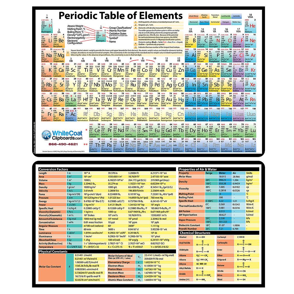 WhiteCoat Clipboard Chemistry Label