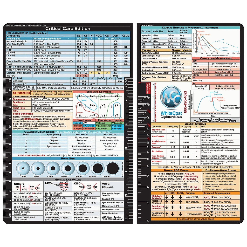 WhiteCoat Clipboard Critical Care Label