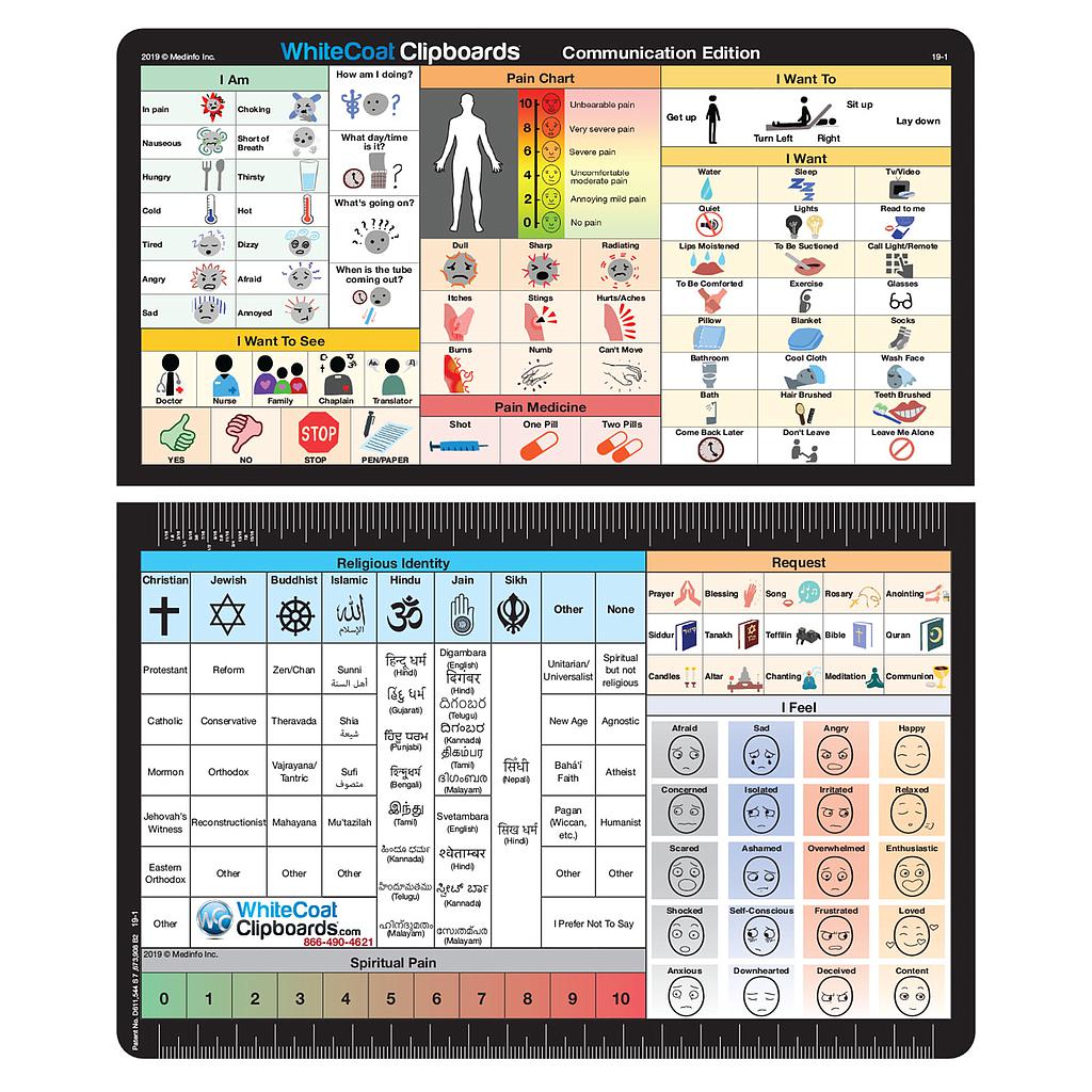 WhiteCoat Clipboard Care &amp; Communication Label