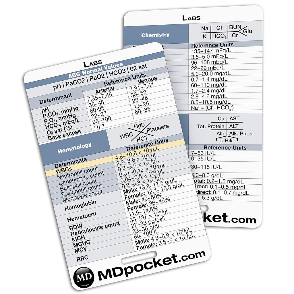 Rapid ID - Labs | MedInfo, Inc.