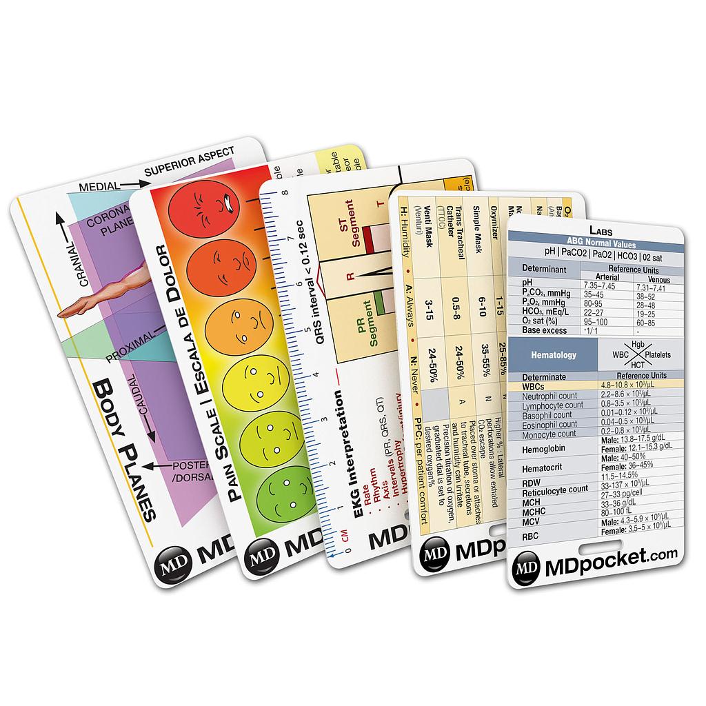 Id Card Reference