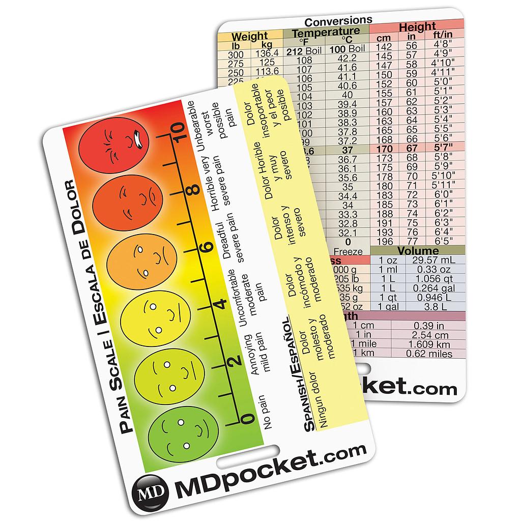 Rapid ID - Pain Scale and Conversions