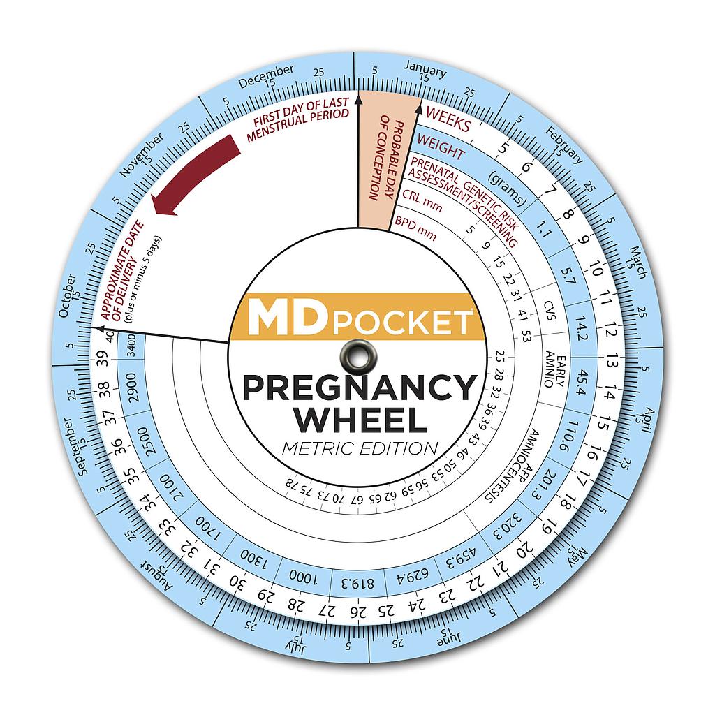 Pregnancy Wheel Metric Edition MedInfo
