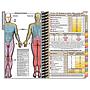 MDpocket Ohio Health Riverside Methodist Hospital IM